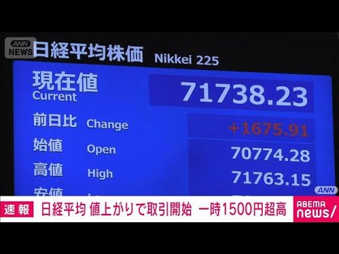 【速報】日経平均　値上がりで取引開始　一時1500円超高　ハイテク株に買い先行(2026年7月1日)