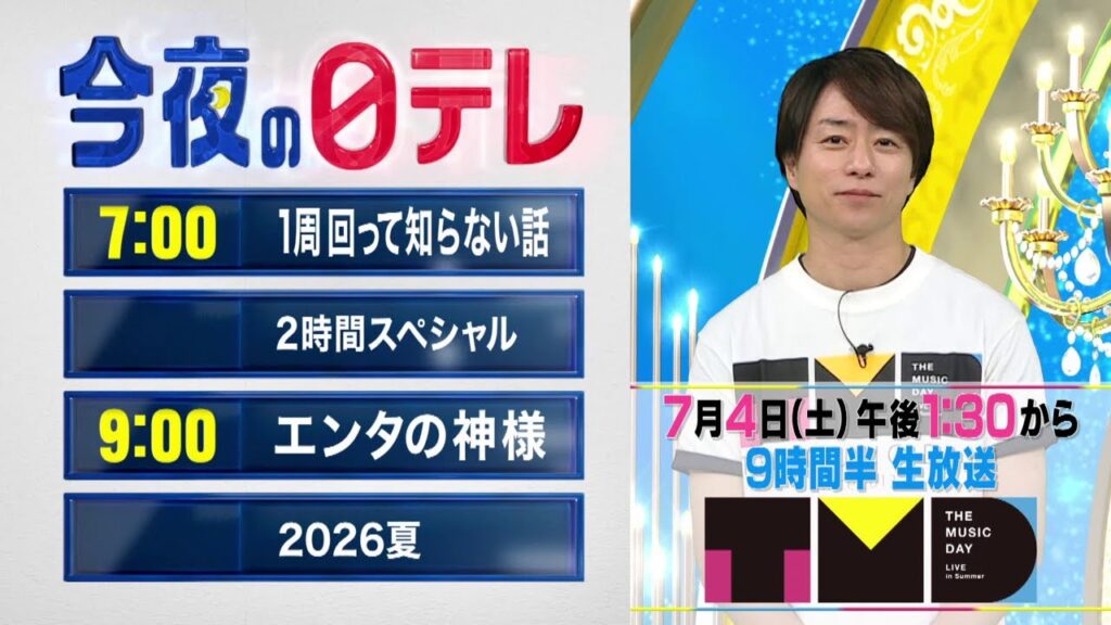 【今夜の日テレ】１周回って知らない話＋エンタの神様【おススメ番組】