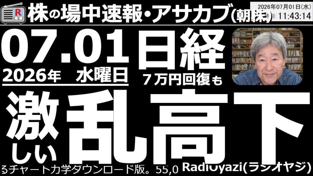【朝株！(投資情報)】今日の日経平均は買い優勢のスタート。72,000円に迫った。しかし、10時頃から売りが入り、約1,500円下落するという乱高下。今後も、荒い値動きが続きそう。6976太陽が強い。