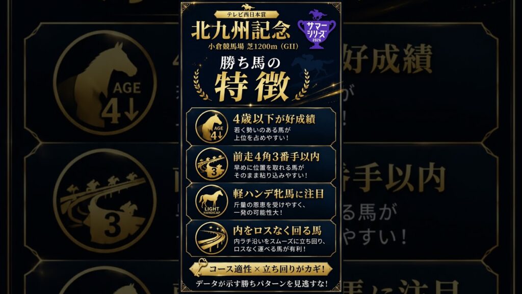 軸馬はこの3つで決まる！北九州記念攻略法【競馬おばあ】 #競馬 #競馬予想 #60歳代 #おひとりさま #小倉