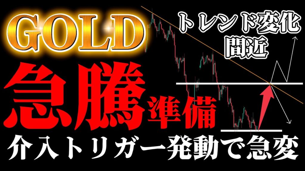 【⚠️急騰準備⚠️】ゴールド価格インフレ懸念後退で急騰間近！介入がトリガーとなる可能性があるので今すぐ準備しておきましょう！：XAUUSD分析