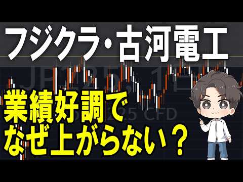 電線御三家なぜ下がる？（フジクラ・古河電工・住友電工）株式テクニカルチャート分析