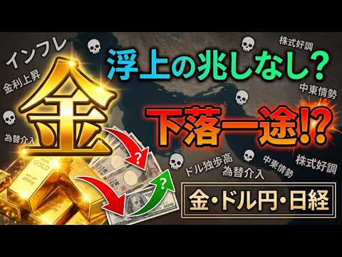 【金相場】強気になるだけの形に非ず！？ドルが弱くなってからか？？？