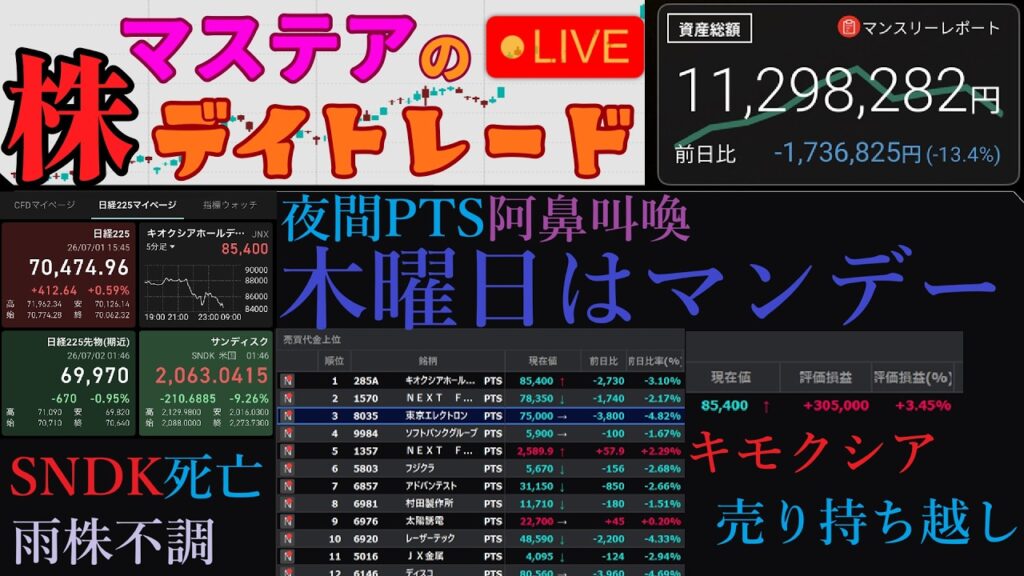 【第282回】マステアの株デイトレ配信 2026 07/02