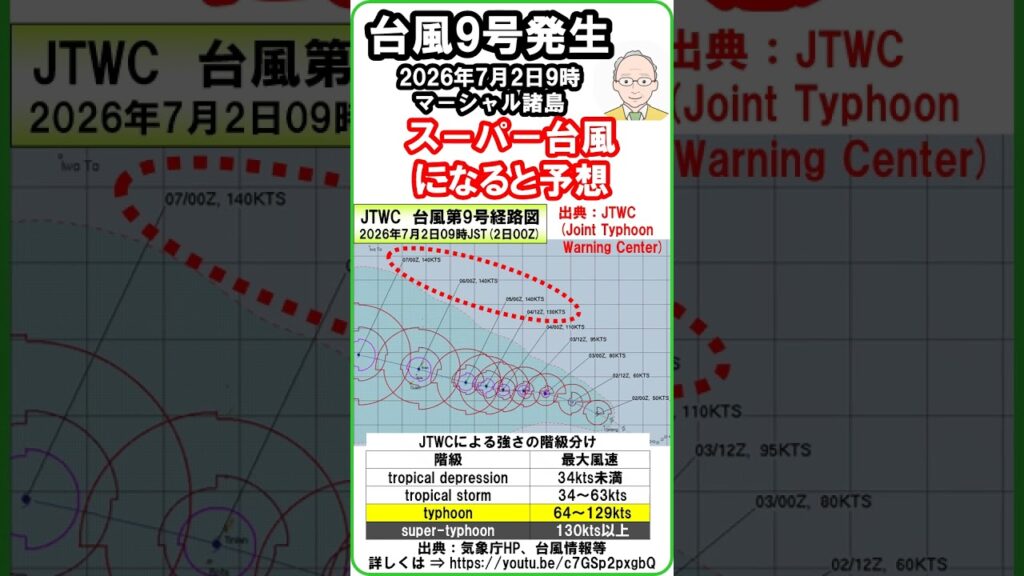 【速報　『台風第9号発生！　2026（令和8）年7月2日9時　マ－シャル諸島　「JTWCによると、ス－パ－台風になると予想（4日21時）」』】　#台風第9号 #台風 #ス－パ－台風 #shorts