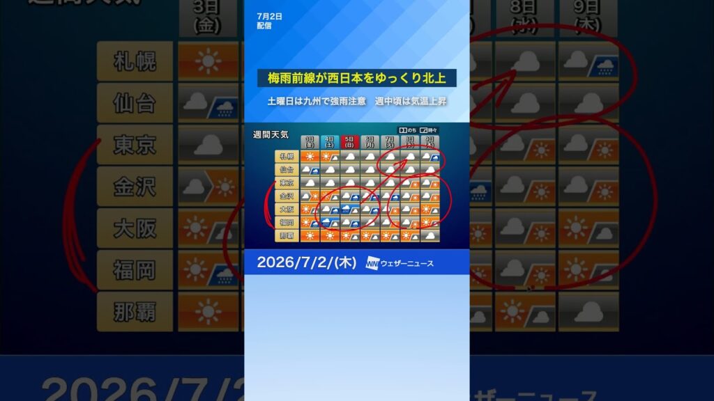 【週間天気予報】土曜日は九州で強雨や大雨に注意　週中頃から晴れて気温上昇 #通勤タイパ #news #週間天気