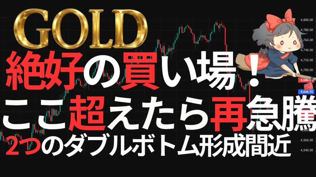 【⚡ゴールド急変💣】ここで焦って売ると踏み上げられます。"絶好の買い場"到来！飛びつき厳禁でここを狙え！　金価格 XAUUSD FXトレード