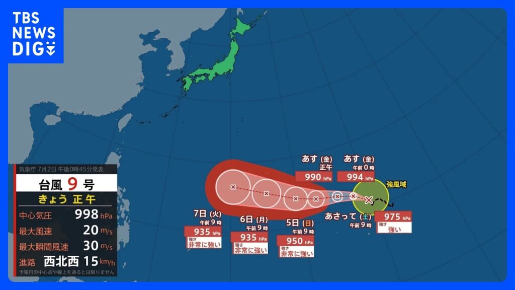 台風9号（バービー）発生…かなり発達する可能性　3日（金）は晴れ間ある一方、午後は東日本・東北の山沿いでにわか雨　九州北部は夜に雨雲広がる予想｜TBS NEWS DIG