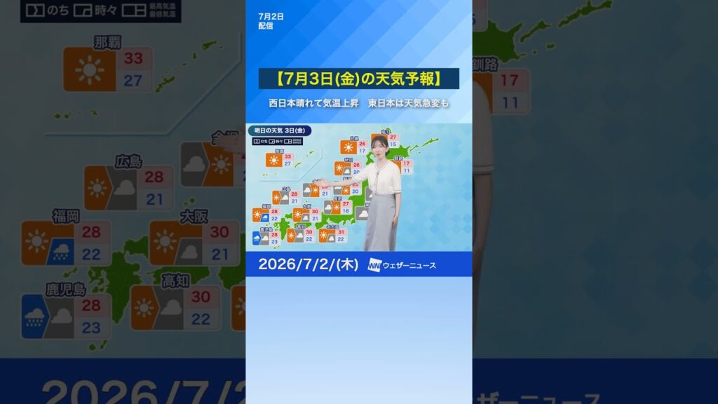 【7月3日(金)の天気予報】東北南部から中部は天気急変に注意　西日本晴れて気温上昇 #通勤タイパ #news #明日の天気