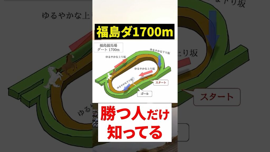 【競馬予想】9割が知らない福島ダート1700mの勝ち方#short#競馬予想#福島競馬#福島ダート1700