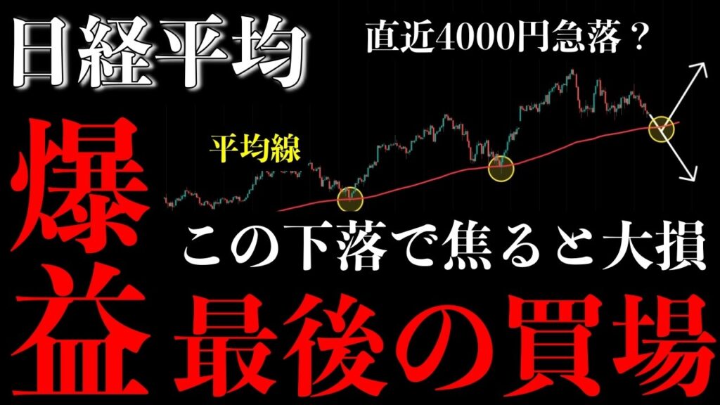 ⚠️日経平均“最後の買場”近い。下落で焦るな…狙うべき爆益ポイント【Nikkei225分析】