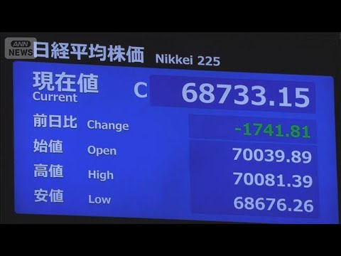 日経平均株価 終値1700円以上下落 およそ3週間ぶりの水準　終値6万8733円(2026年7月2日)