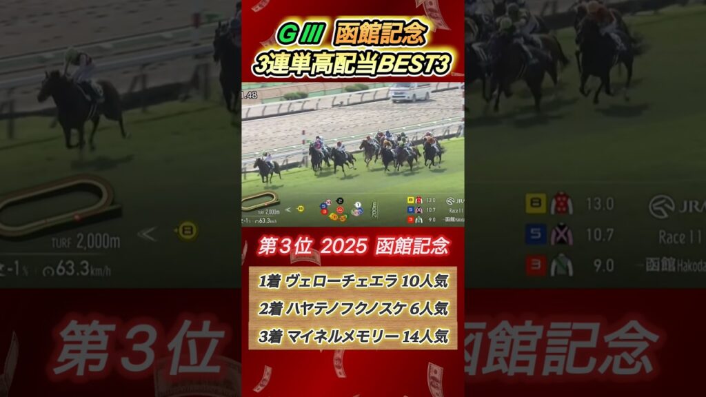 函館記念3連単高配当ランキングBEST3！　#競馬  #函館記念  #3連単  #GI  #函館競馬場  #shorts