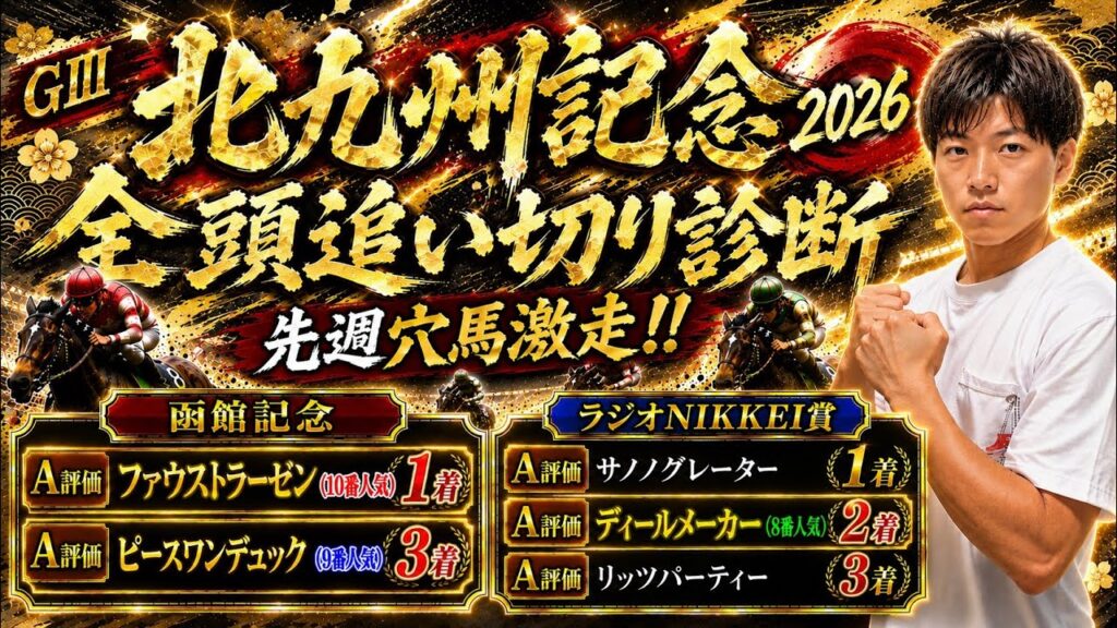 GⅢ北九州記念2026【全頭追い切り診断】先週穴馬たちが激走！！夏のスピード対決はどの馬に！！？追い切りからはこの馬たちだ！！