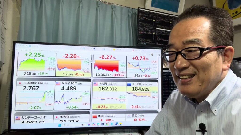 7月2日(木）日経平均1741円安で25日線接近。米韓半導体安でキオクシア急落で25日線割り込む。TOPIXはプラス圏を維持。