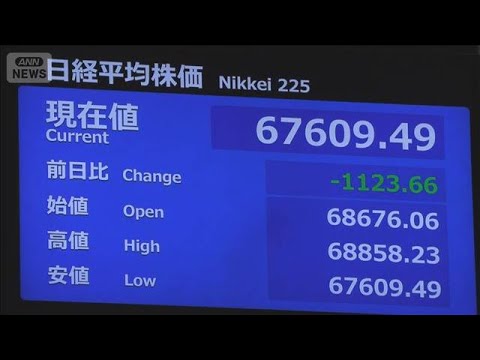 【速報】日経平均株価 下げ幅1100円超 米・雇用統計の影響は限定的の声(2026年7月3日) 【速報】日経平均株価 下げ幅1100円超 米・雇用統計の影響は限定的の声(2026年7月3日)