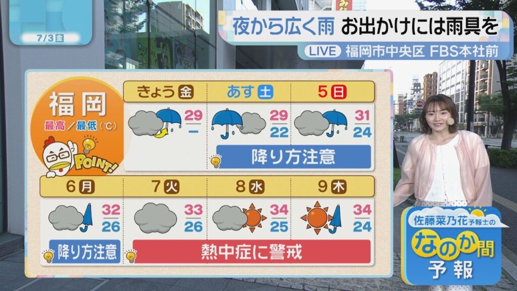 佐藤菜乃花気象予報士のお天気情報　バリはやッ!　7月3日