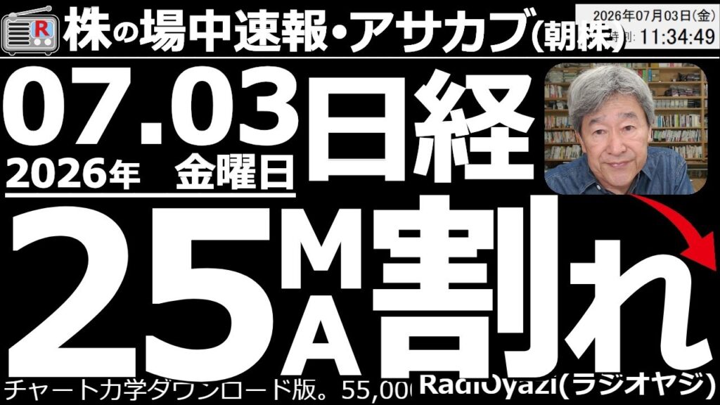 【朝株！(投資情報)】日経平均が一時25MA割れ。しかし、すぐに切り返して25MAの上に浮上している。285Aキオクも、朝はストップ安売り気配だったが、寄り付き後は怒濤の買い戻し。やはり日本株は強い。
