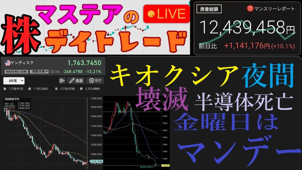 【第283回】マステアの株デイトレ配信 2026 07/03