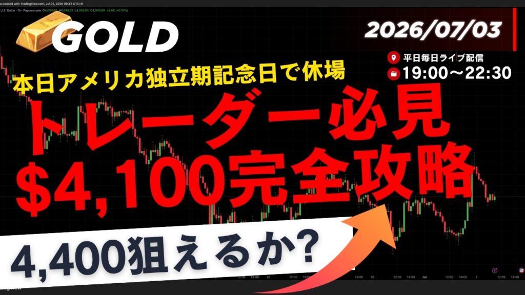 【上昇開始!!】金価格4,200突破目前!NFPで爆益チャンス|XAUUSD 2026/07/03 【上昇開始!!】金価格4,200突破目前!NFPで爆益チャンス|XAUUSD 2026/07/03