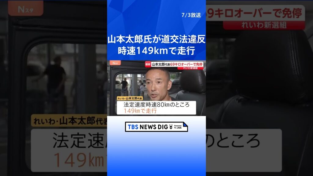 【速報】れいわ・山本太郎代表が道路交通法違反 法定速度時速80キロの道路を149キロで走行|TBS NEWS DIG #shorts 【速報】れいわ・山本太郎代表が道路交通法違反 法定速度時速80キロの道路を149キロで走行|TBS NEWS DIG #shorts