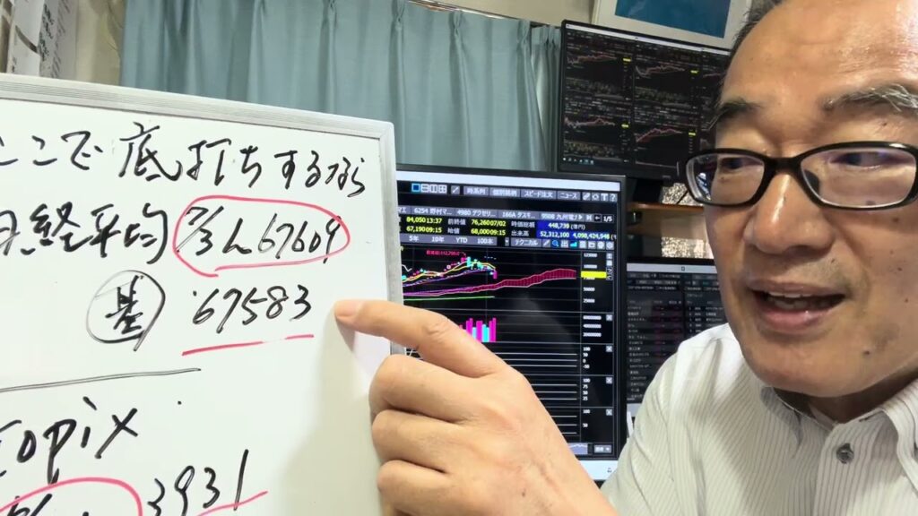7月3日(金）日経平均は1010円高で25日線や基準線などを終値で上回る。キオクシアや韓国KOSPIの堅調推移が下支えに。