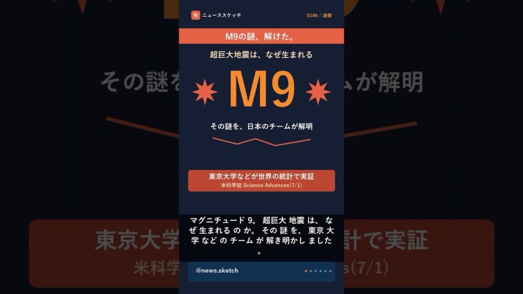 M9巨大地震の謎を東大が解明 巨大化の確率60倍の断層 #shorts