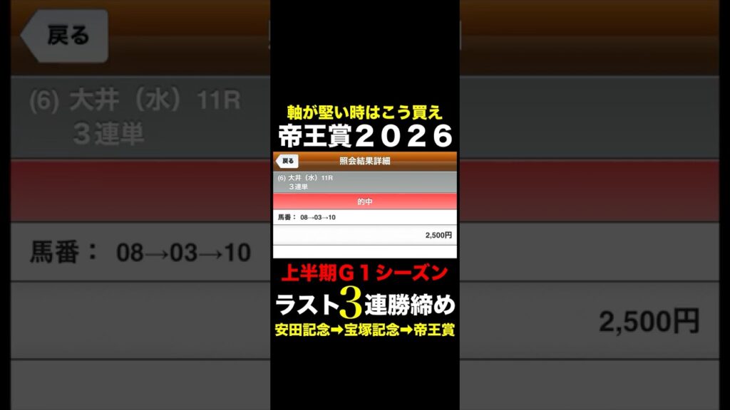【帝王賞2026（Ｊｐｎ１）結果発表】