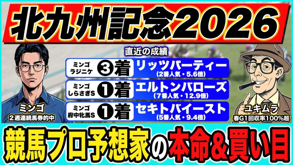 【北九州記念2026|予想】現在重賞13週本命馬券内を記録中!絶好調のプロ予想家が本命&3連単の買い目も公開! 【北九州記念2026|予想】現在重賞13週本命馬券内を記録中!絶好調のプロ予想家が本命&3連単の買い目も公開!