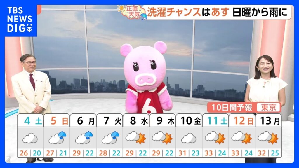 【7月4日 関東の天気】洗濯外干しのチャンス!|TBS NEWS DIG 【7月4日 関東の天気】洗濯外干しのチャンス!|TBS NEWS DIG