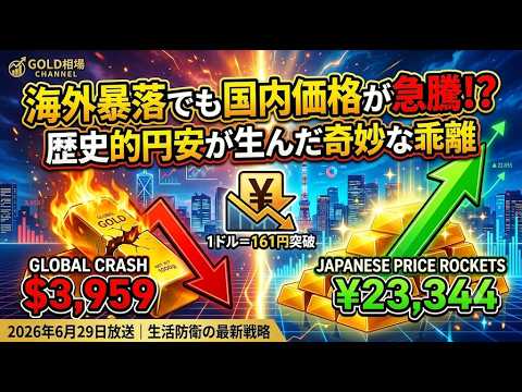 2026年6月29日【金相場】海外暴落でも国内価格が急騰！？歴史的円安が引き起こす奇妙な乖離と今後の見通し！