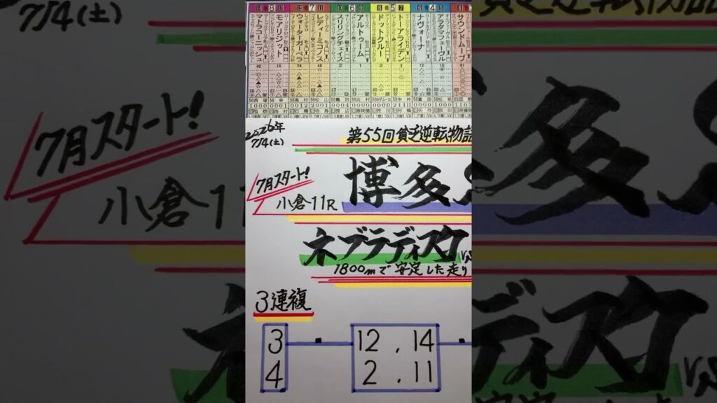 【競馬予想】小倉11R 博多ステークス🏇1800安定した実力馬が軸🤔⁉️