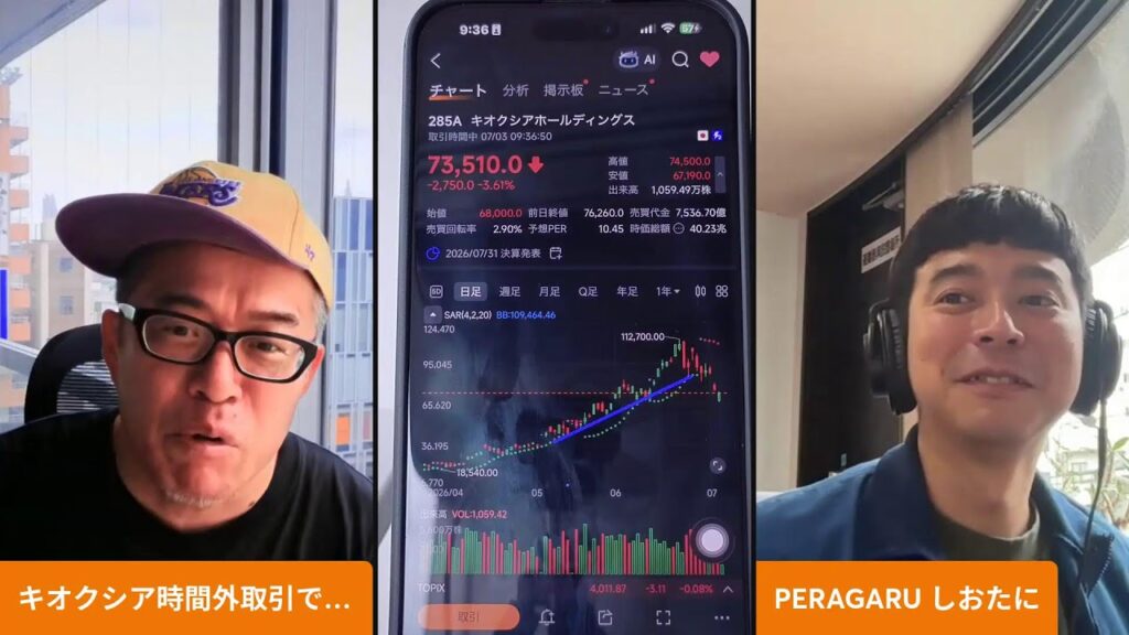 日経6万8千円割れ!キオクシアも寄り付きで7万円割れの急落。半導体株総崩れもバリュー回帰でNYダウ最高値 日経6万8千円割れ!キオクシアも寄り付きで7万円割れの急落。半導体株総崩れもバリュー回帰でNYダウ最高値