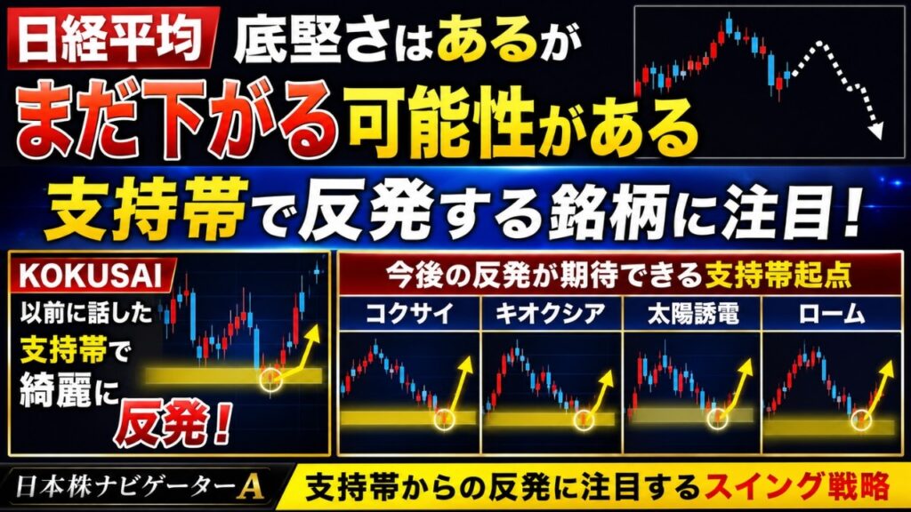 日経平均、コクサイ、キオクシア、太陽誘電、ロームのテクニカル分析最新アップデート