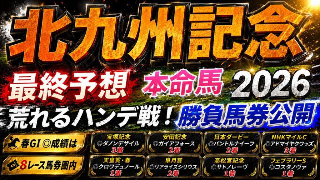 【北九州記念2026】最終予想　 春のＧⅠ◎成績は８レース馬券圏内　/宝塚記念◎ダノンデサイル🥉/安田記念◎ガイアフォース日本🥈/日本ダービー◎パントルナイーフ🥈【競馬予想】