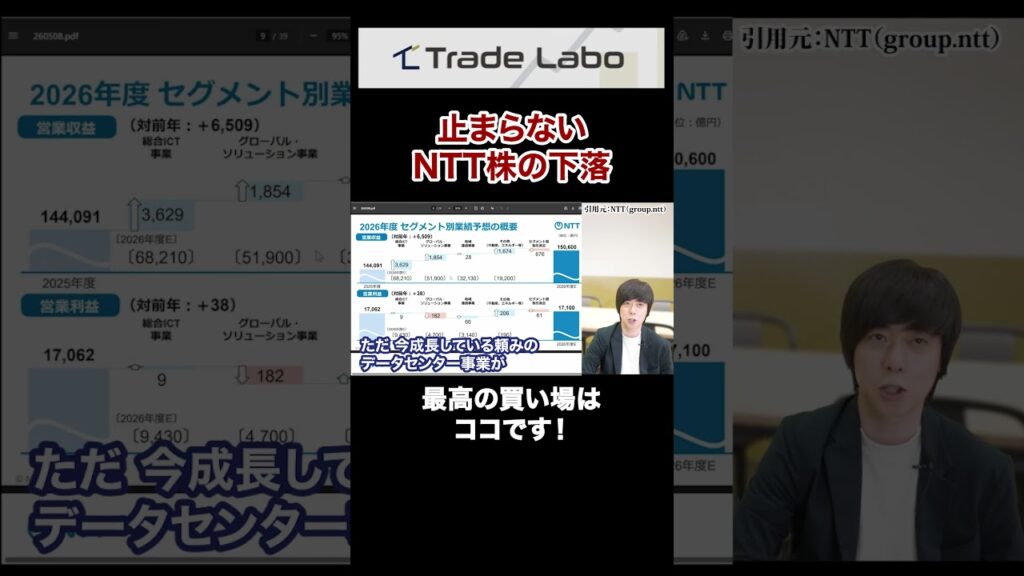 NTT株の低迷はまだ続く、買い場は○○○円を狙え#shorts