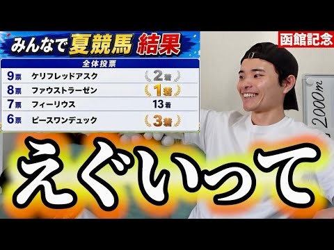 【競馬】函館記念をファウストラーゼンが勝利！視聴者投票の結果がやばすぎた