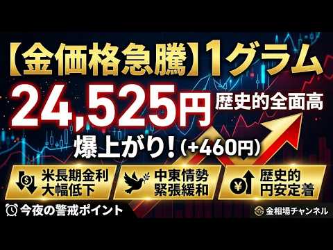 2026年6月15日【金価格急騰】1グラム24,525円へ爆上がり！歴史的全面高を引き起こした「3つの理由」と今夜の警戒ポイント！