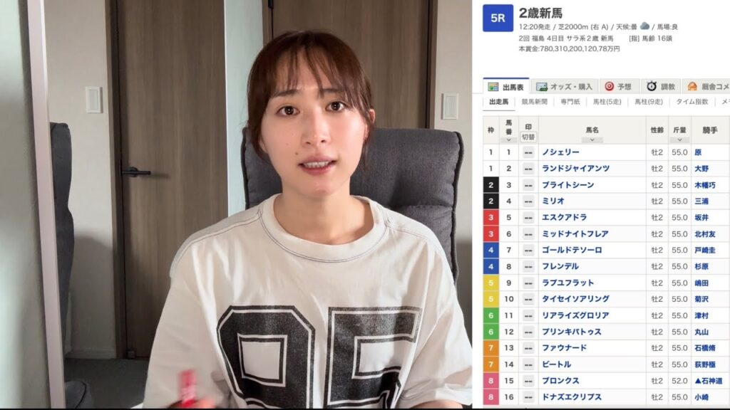 【北九州記念当日ゲリラ予想🔥】函館メインが面白そう！！