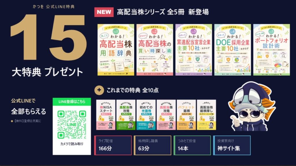 日経平均1000円超の大乱高下!AI株の裏で狙う出遅れ高配当株とコメント銘柄の即興分析【7月5日】 日経平均1000円超の大乱高下!AI株の裏で狙う出遅れ高配当株とコメント銘柄の即興分析【7月5日】