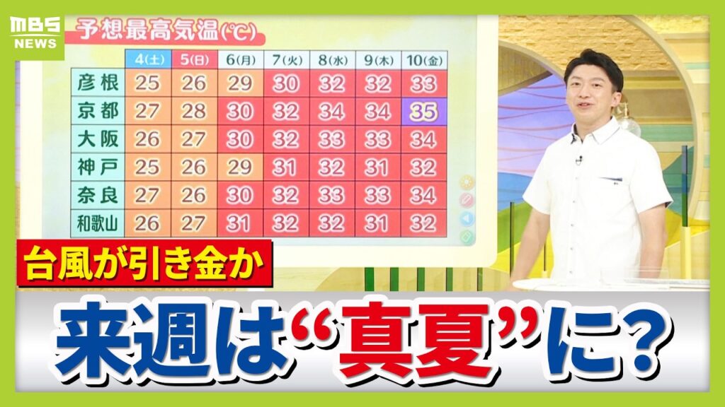 「台風が暑さを連れてくる」来週は一時的に“真夏”に？熱帯夜の予想も　台風は平年の倍近いペースで発生　近畿は週末ふたたび本降りの雨【気象予報士解説】（2026年7月3日）