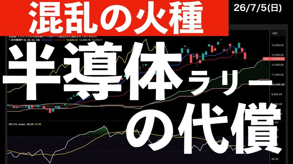 【混乱の火種】AI半導体株ラリーの代償!SOX大幅続落の影に高値更新を続けるNYダウ #米国株 #日経平均 #sp500 #soxl #nvda 【混乱の火種】AI半導体株ラリーの代償!SOX大幅続落の影に高値更新を続けるNYダウ #米国株 #日経平均 #sp500 #soxl #nvda