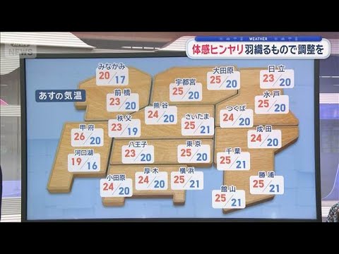 【関東の天気】あすはグズグズ梅雨空続く　週後半は急な厳暑に注意【スーパーJチャンネル】(2026年7月5日)