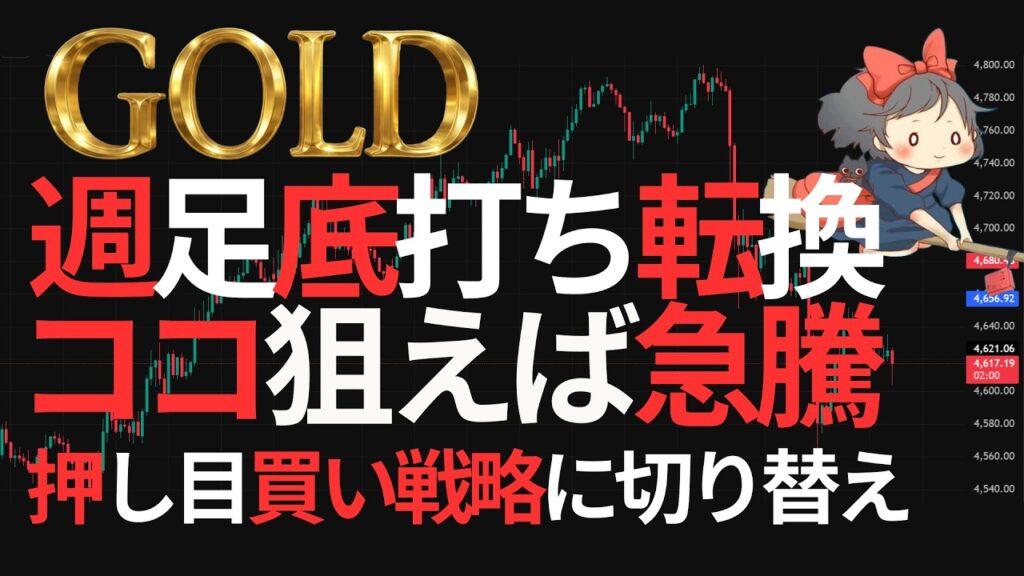 【⚡ゴールド反転💣】週足も底打ちサイン💡来週の買い場はココ。金価格 XAUUSD FXトレード