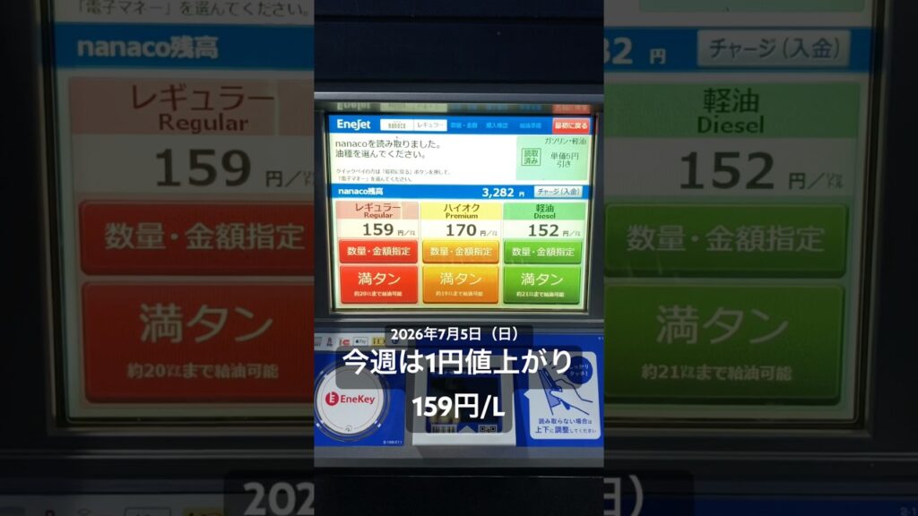 今週は1円値上がり159円/L（2026年7月5日（日））😢 #eneos #レギュラーガソリン #ガソリン価格 #値上がり #水戸 #茨城 #県庁前