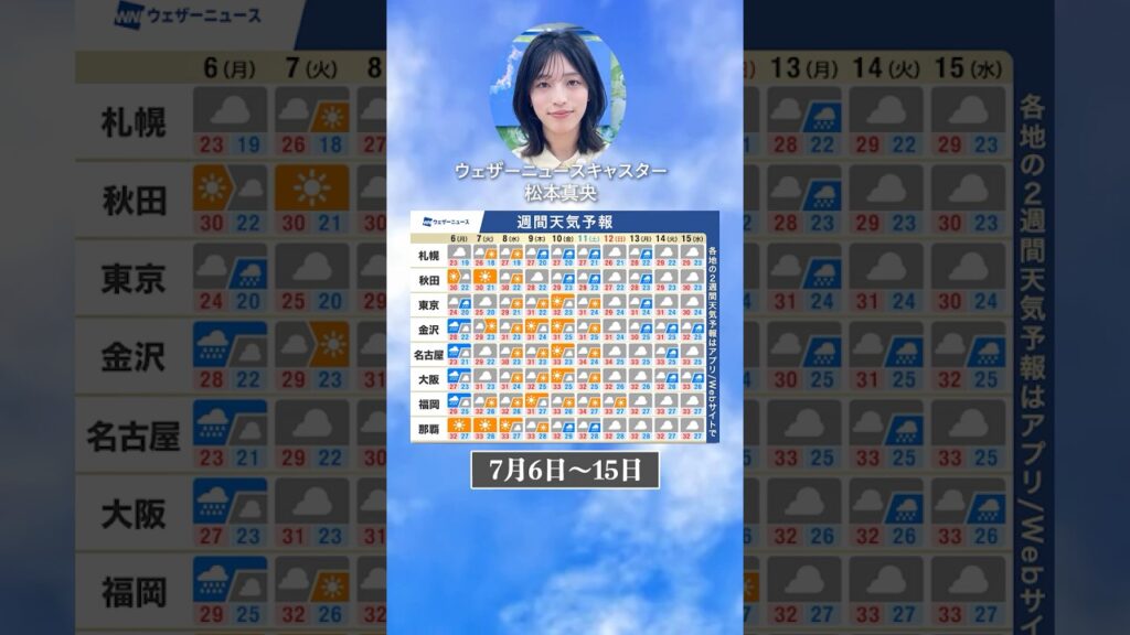 【週間天気】日差しが届いて気温上昇　週末は台風動向に注意 #通勤タイパ #今週の天気 #松本真央
