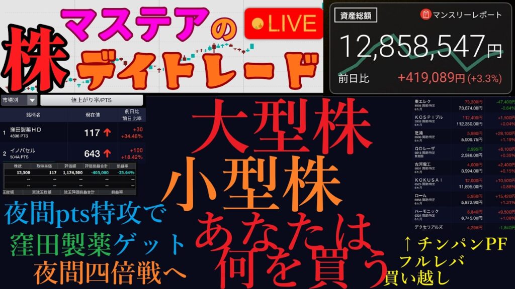 【第284回】マステアの株デイトレ配信 2026 07/06