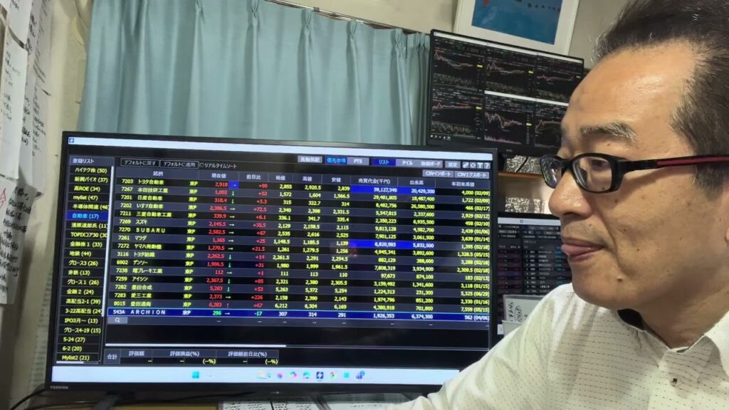 7月6日(月)日経平均は6円安と急速に戻して引ける。Ai半導体関連売りVS内需関連や割安株優位の展開。セクターローテーション継続。 7月6日(月)日経平均は6円安と急速に戻して引ける。Ai半導体関連売りVS内需関連や割安株優位の展開。セクターローテーション継続。