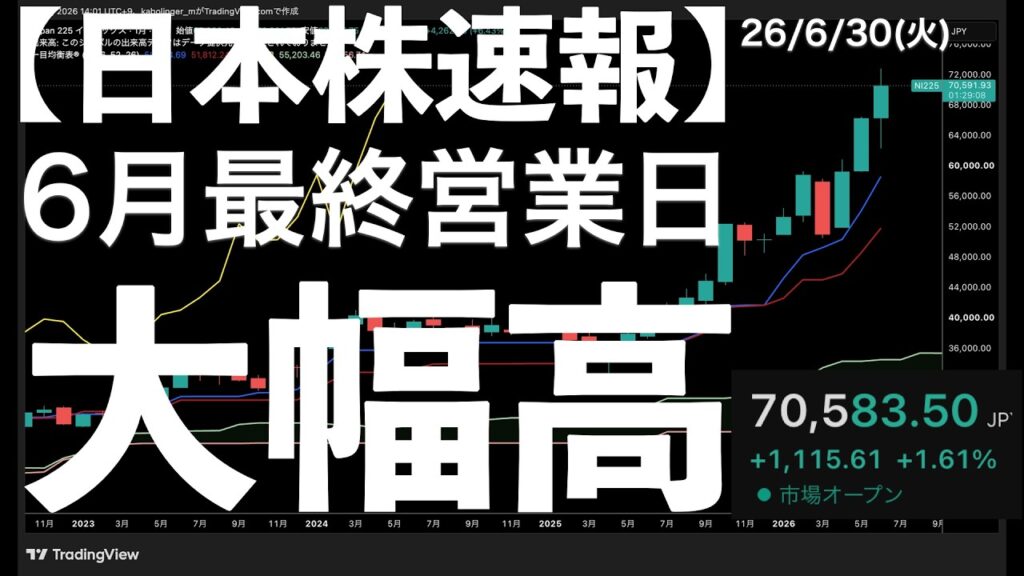 【日本株速報】26/6/30 ダブルトップにはならずにこらえた!要因は!? #日本株 #半導体 #topix #fomc 【日本株速報】26/6/30 ダブルトップにはならずにこらえた!要因は!? #日本株 #半導体 #topix #fomc