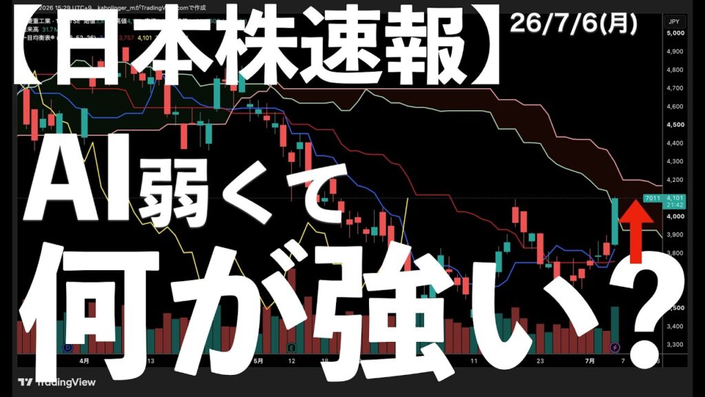 【日本株速報】26/7/6 TOPIX最高値！AIが弱い代わりに上がったのは何？　#日本株  #半導体　#topix　#fomc